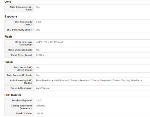 AS NEW*CANON 100D SLR*CANON 18-55 LENS*18MP*DIGIC 5*4.0FPS*2 X BATTERIES*