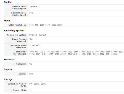 AS NEW*CANON 100D SLR*CANON 18-55 LENS*18MP*DIGIC 5*4.0FPS*2 X BATTERIES*