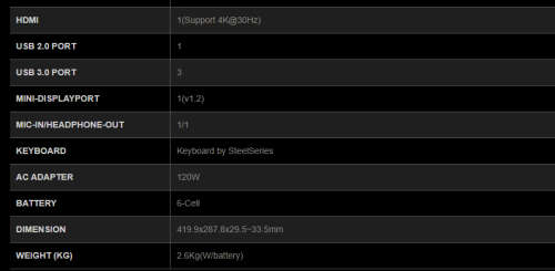 GAMING/GRAPHIC DESIGN BEAST!*MSI LEOPARD PRO*i7-5700HQ*1000GB SSD*16GB*17.3 FHD*NVIDIAGTX*QUAD CORE