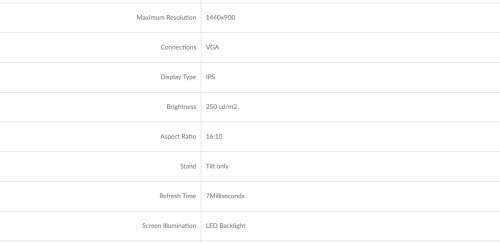 DISPLAY UNIT, AS NEW*BOXED*LENOVO THINKVISION E2054*19.5"*IPS*1440X900*WARRANTY