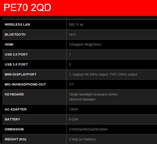 GAMING/GRAPHIC DESIGN BEAST!*MSI PRESTIGE PE70*i7-5700HQ*512GB SSD*8GB*17.3 HD+*NVIDIA GTX*QUAD CORE