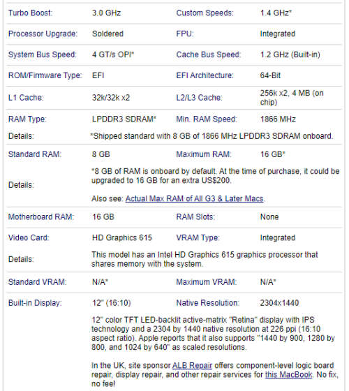 HIGH SPEC!*DO NOT MISS!!*APPLE MACBOOK 12*2017*CORE M3-7Y32*8GB RAM*256GB SSD*RETINA 2304X1440*