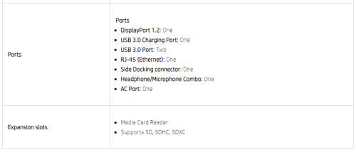 *High Spec*Rare!*HP ELITEBOOK 720 G2*i5-5200U*8GB RAM*500GB HDD*FULL HD*4G LTE*BACKLIT*DTS SOUND*