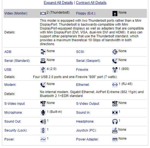 ULTIMATE 27` IMAC*RETINA*27` 2K DISPLAY*RADEON*12GB RAM*1000GB*2560X1440 RESOLUTION*