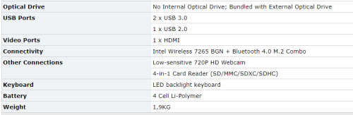 Ultimate ULTRABOOK!*LENOVO THINKPAD YOGA 14*i7-5500U*NVIDIA GEFORCE*TOUCH*8GB RAM*256GB SSD*FHD