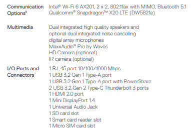 TOP OF THE RANGE*DELL PRECISION 7550*i7-10750H*24GB DDR4*512GB SSD*QUADRO 4GB*