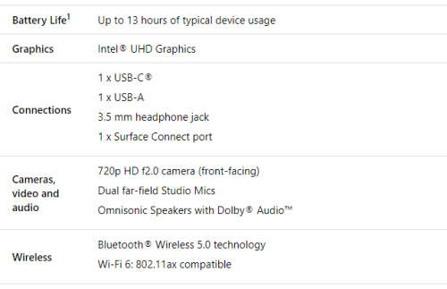 FINAL PRICE DROP!*AS NEW!*Microsoft Surface GO*10TH GEN*i5-1035G1*8GB DDR4*512GB SSD*TOUCHSCREEN