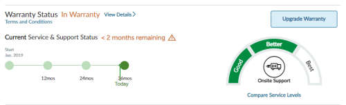 LATE ENTRY!*MINT!*2 MONTH WARRANTY*LATEST DESIGN*LENOVO THINKPAD L480*i5-7200U*FHD*4G LTE*4GB RAM