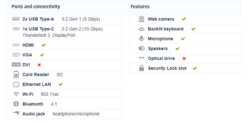 *Business Elite*DELL LATITUDE 5580*i5-6440HQ*NVIDA940MX*FHD*8GB DDR4*512GB NVME*