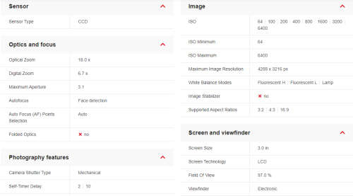 FUJIFILM FINEPIX S2995*SEMI DSLR*14MP*18X OPTICAL*28MM ZOOM LENS*
