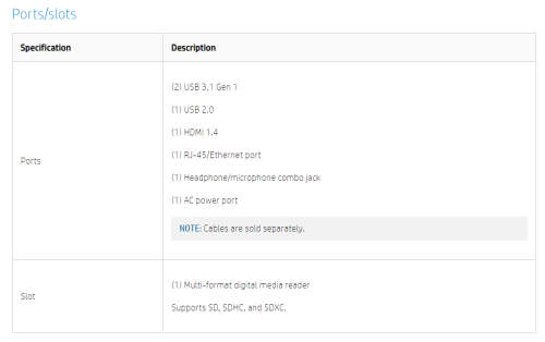 Late Entry!*VERY FAST!*HP 255 G7*RYZEN 3020e*10TH GEN*8GB RAM*128GB SSD*1TB HDD*RADEON graphics