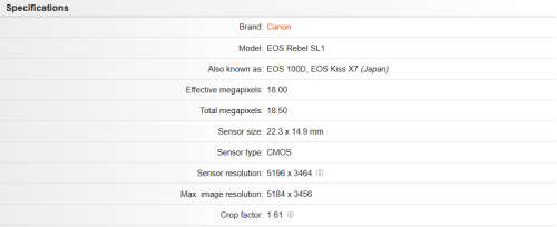 HIGH CLASS*CANON EOS REBEL SL1*18MP*RGB FILTER*18-55MM LENS*