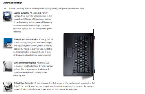 Fast!*DELL LATITUDE E6410*CORE i5-M560*4GB DDR3*256GB SSD*DVD*HD*