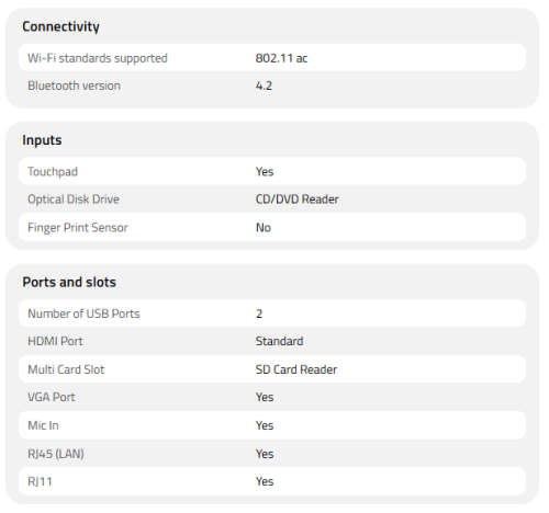 BRAND NEW!*9th GEN*LENOVO IDEAPAD 3*N4020*4GB*500GB HDD*HD*UHD 600 GRAPHICS