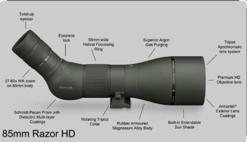 AS BRAND NEW*VORTEX RAZOR 85MM ANGLED SPOTTING SCOPE*27-60x85*