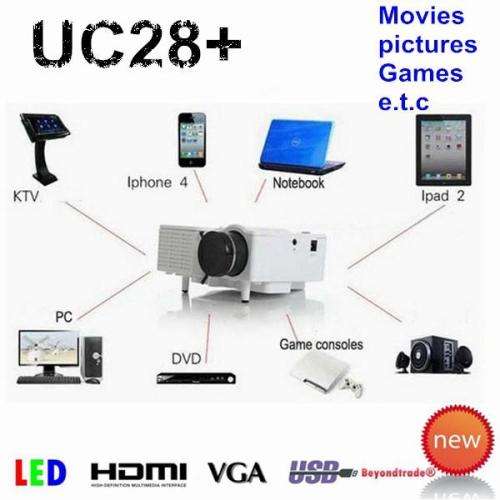 UC28+ LED High Definition Home Mini Projector Supports HDMI Smart Cell Phone / Computer/SD