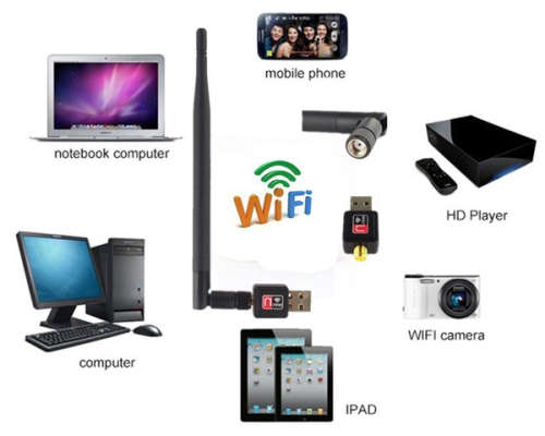 *LOCAL STOCK* 150Mbps Mini USB Wireless WiFi Network Card 802.11 n/g/b 5dB Antenna LAN Adapter