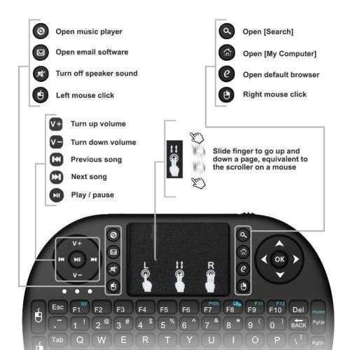 Rii mini i8 2.4G Wireless keyboard backlit With TouchPad Mouse for Computer Laptop Tablet SmartTV