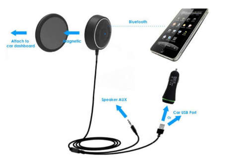 Bluetooth 4.0 Wireless Music Receiver Hands free Car Kit Speaker  With Car charger Unboxed