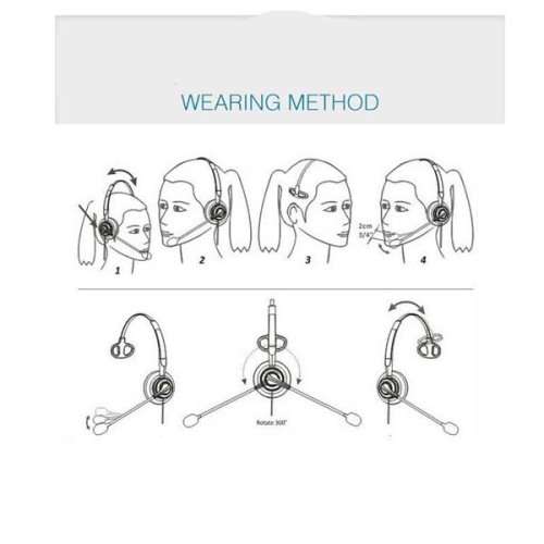 Hands-free Call Center Noise Cancelling Headset  Unboxed