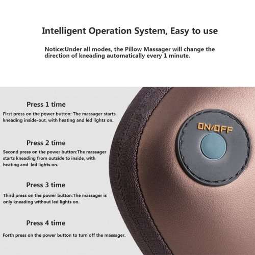 Relieving Back Neck & Shoulder Pain,Heat Therapy Massaging Pillow For Office,Home or Car Use Unboxed