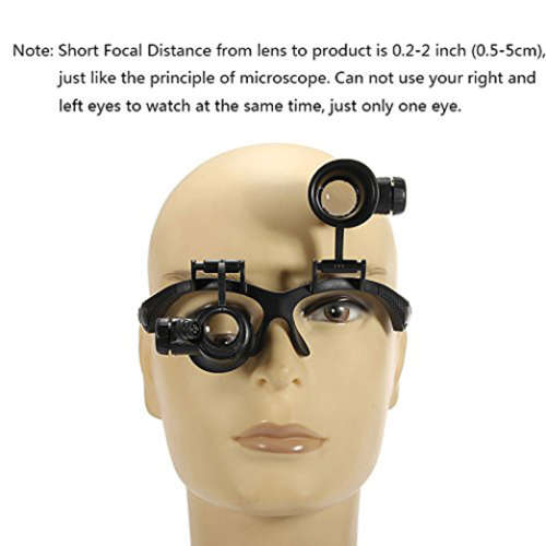 Watch Repair Magnifier With LED Light Unboxed