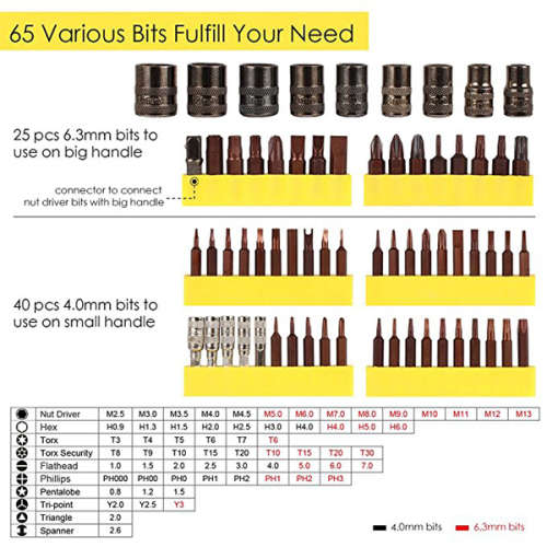 70 in 1 Precision Screwdriver Set Magnetic Screw Driver Repair Tool Kit Socket Set  Unboxed