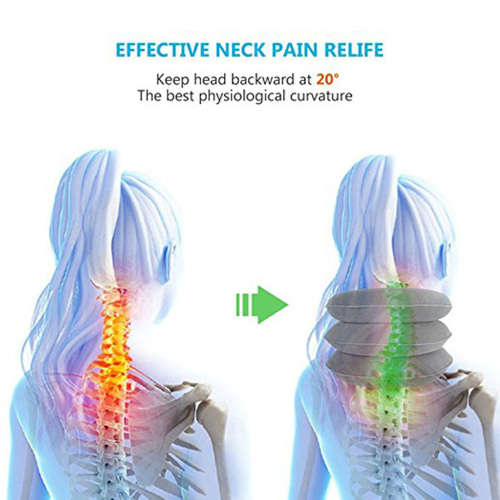 Grade Cervical Neck Traction Device Pillow - Red Unboxed