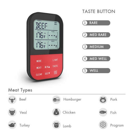 Wireless Remote Digital Meat Thermometer Unboxed