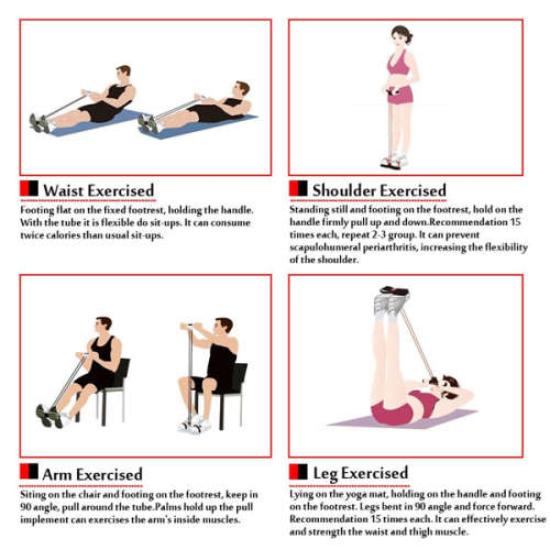 Resistance Yoga Sports Band - Blue Unboxed