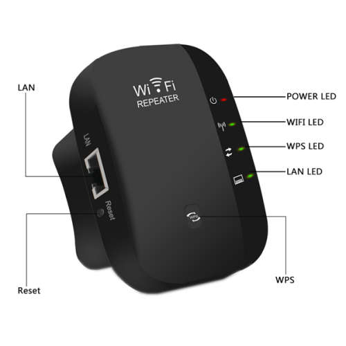 WiFi Range Extender Wireless Repeater Signal Booster Amplifier Unboxed