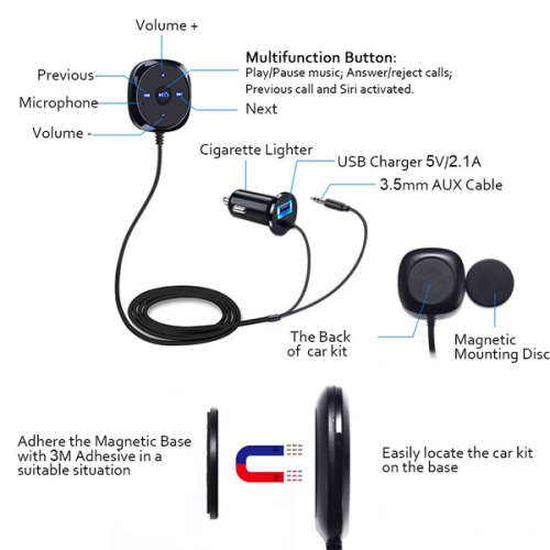 Bluetooth Car Adapter Wireless Stereo Handsfree Speakerphone Unboxed