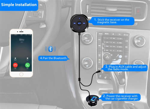 Bluetooth Car Adapter Wireless Stereo Handsfree Speakerphone Unboxed