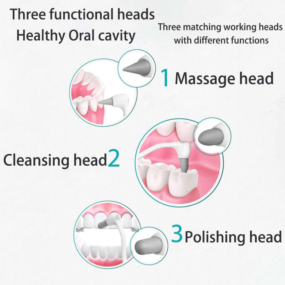 Acoustic Vibration Light Guide Tooth Cleaner Unboxed