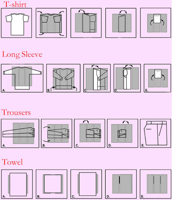 Folding Garment Board - Red Unboxed