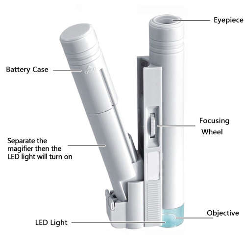 100X Pocket Reading Illuminant Magnifier with LED Light & Scale Loupe Unboxed