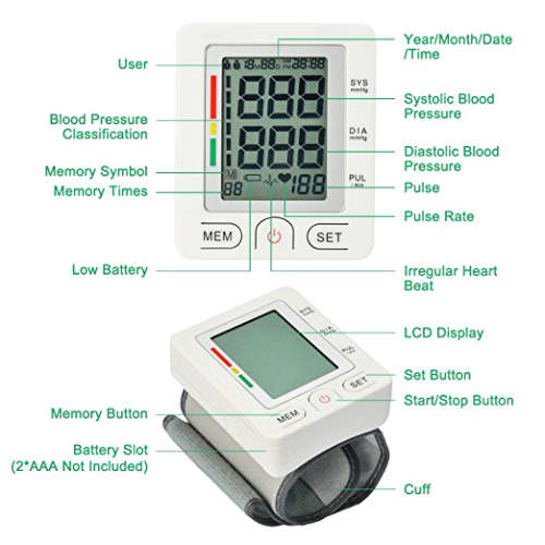 Automatic Wrist Band Blood Pressure Monitor Unboxed