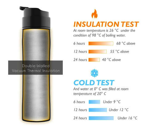 Portable Stainless Steel Vacuum French Coffee Pot Unboxed