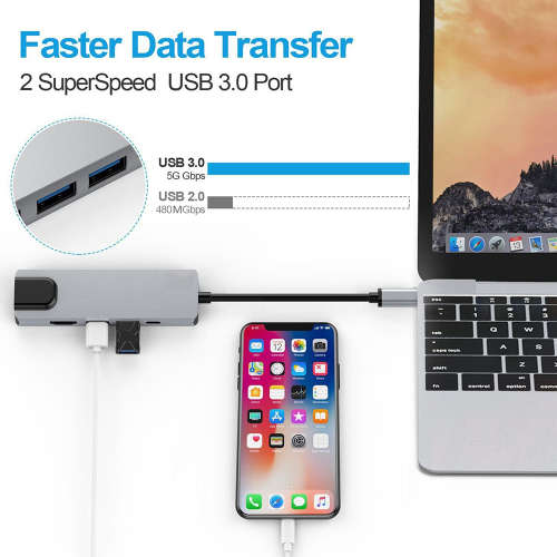 5 in 1 USB C Hub Multiport Adapter with 4K HDMI Output - Grey Unboxed