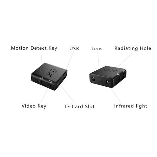 Mini Spy Night Vision Hidden HD 1080P Camera Unboxed