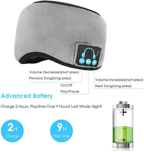 Adjustable Soft Cotton Sleep Eye Mask with Bluetooth Headphone - Gray Unboxed