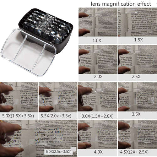 2 LED Headband Illuminated Magnifier with 5 Replaceable Lens Unboxed