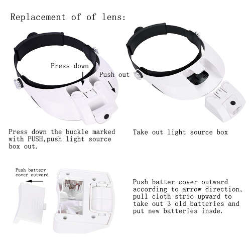 2 LED Headband Illuminated Magnifier with 5 Replaceable Lens Unboxed