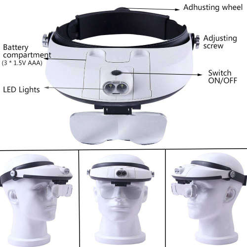 2 LED Headband Illuminated Magnifier with 5 Replaceable Lens Unboxed