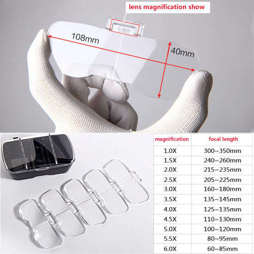 2 LED Headband Illuminated Magnifier with 5 Replaceable Lens Unboxed