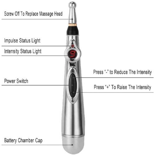 5-in-1 Electronic Meridians Laser Acupuncture Massager Relief Pain Tool