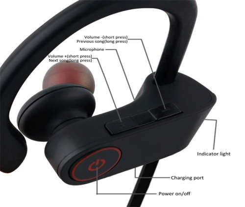 Wireless Noise-Isolating Sports Headphone With Mic