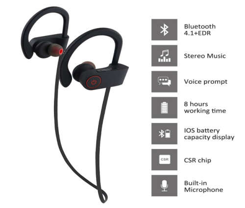 Wireless Noise-Isolating Sports Headphone With Mic