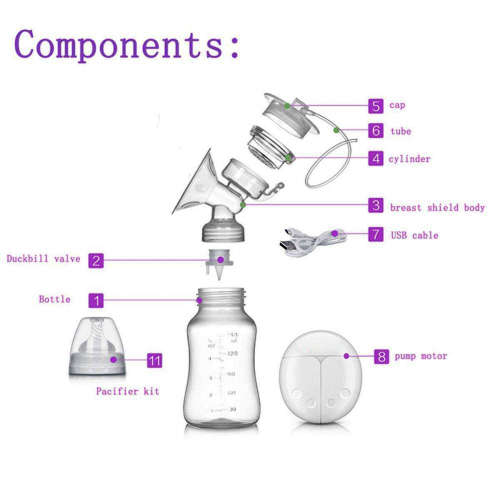 Bilateral Electric USB Breast Pump