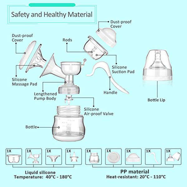 Manual Breast Pump with Lid for Breastfeeding - White